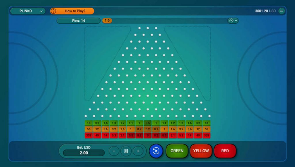 Plinko'da Bütçe Yönetimi